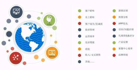 斯圖飛騰Stratifyd榮登2020大數(shù)據(jù)產(chǎn)業(yè)創(chuàng)新服務(wù)產(chǎn)品榜單，彰顯軟件服務(wù)卓越實(shí)力