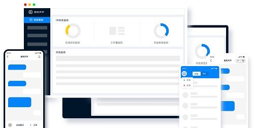 喜鵲聲聲 智能在線客服軟件如何加速簽單、提高復購，全面刷新企業盈利力